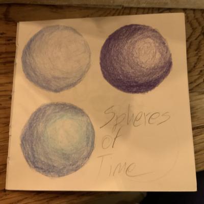 Three shaded spheres 